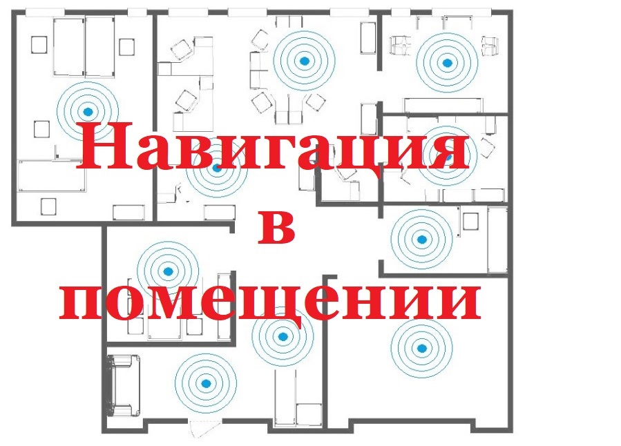 Навигация в помещеннии